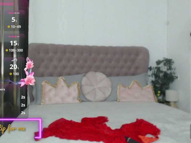 Bellacandyy