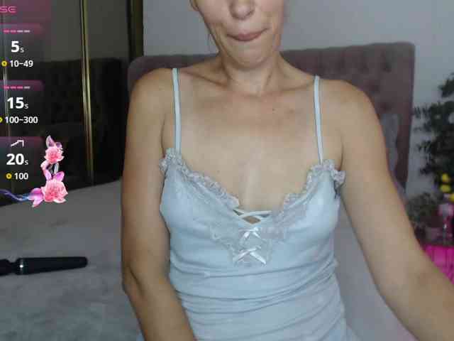 Bellacandyy
