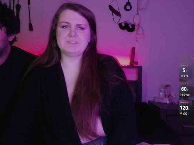 Cherrylove316 webcam