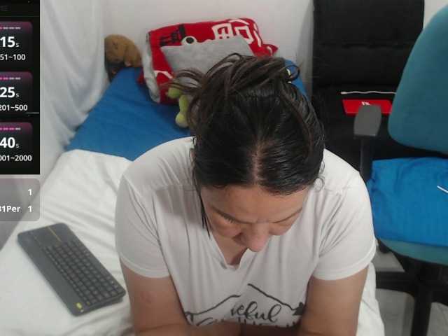 Laurafox live cam on BongaCams