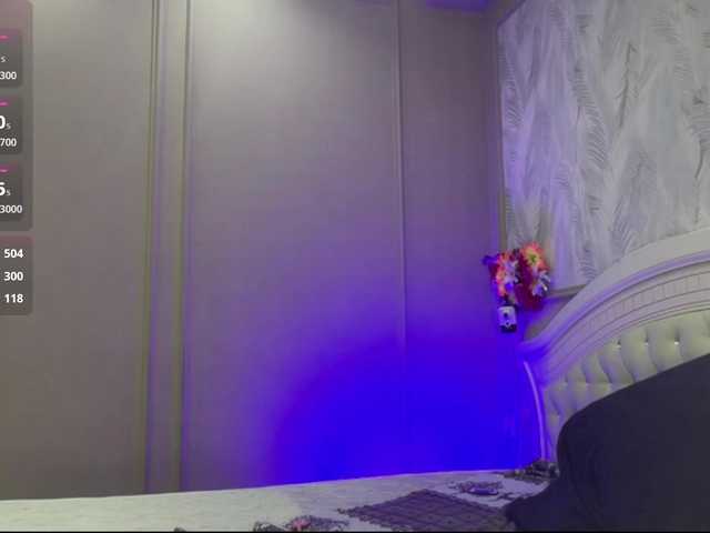 FionaLooks