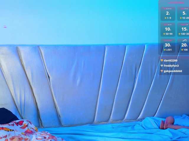 sweetemily-x live cam on BongaCams