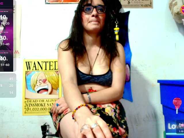 Ellaa-honey live cam on BongaCams