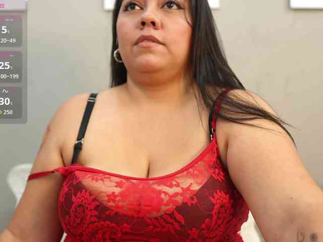 chubbythickmilf