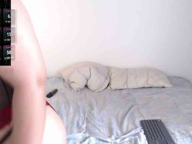 Modelo: Sweet-desires1