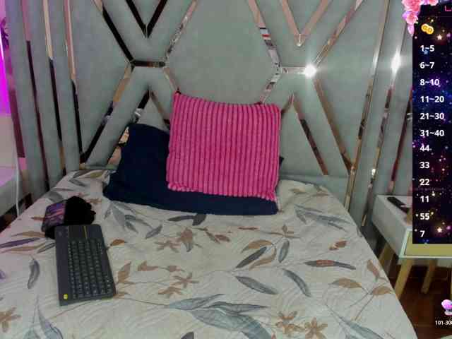aba-sornyy webcam