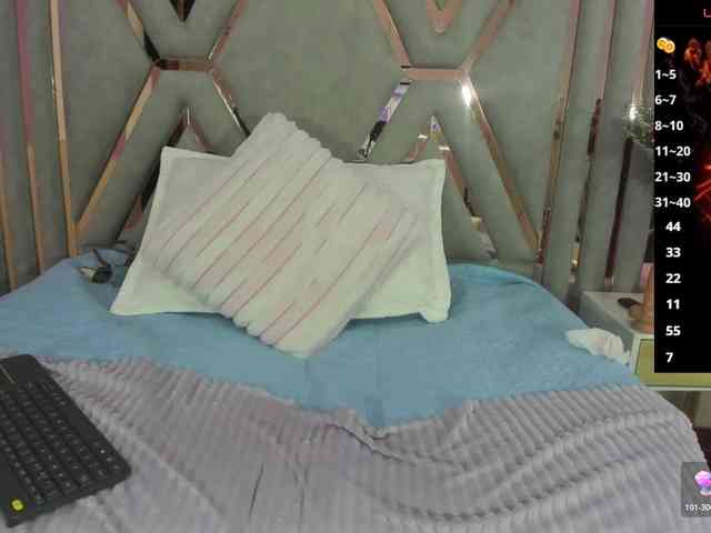 aba-sornyy webcam