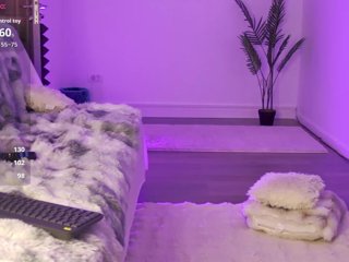 LarissaKennedy Porn Show