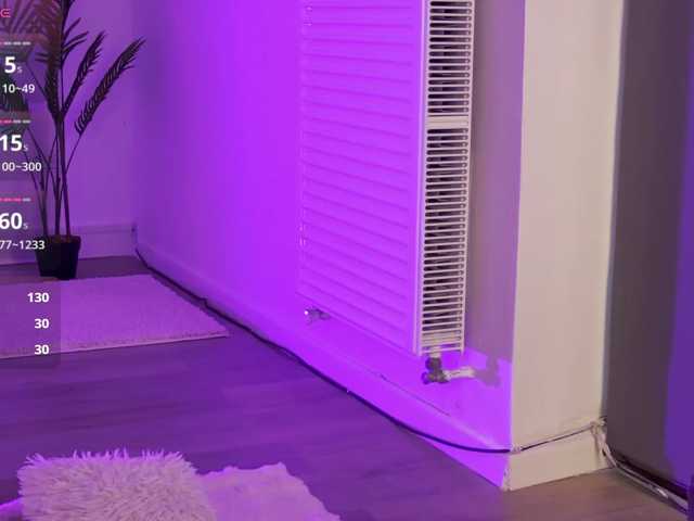 LarissaKennedy live cam on BongaCams