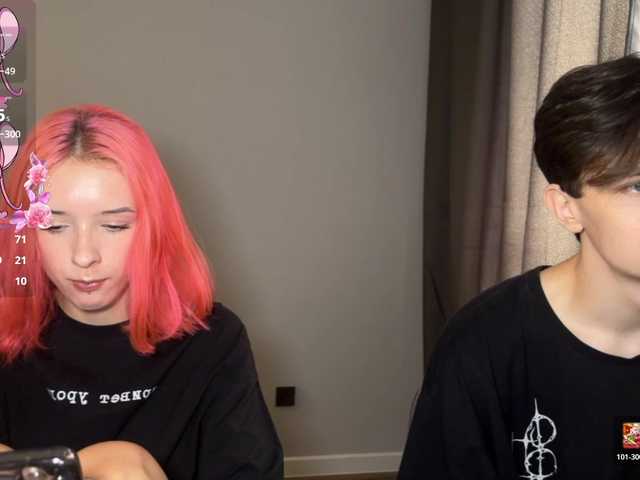 Confusssed