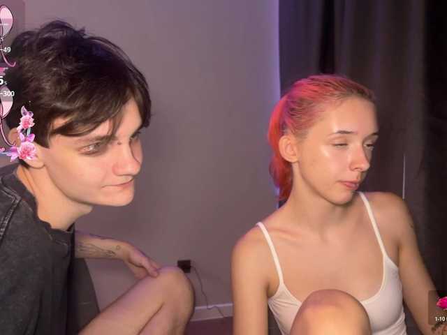 Confusssed