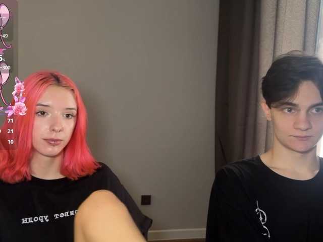 Confusssed