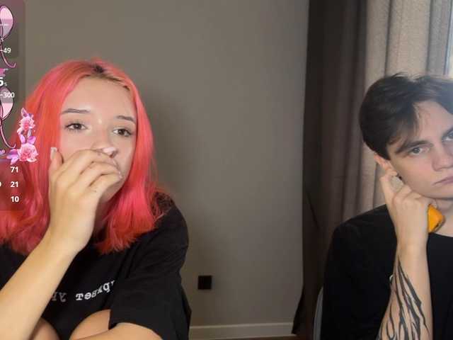 Confusssed