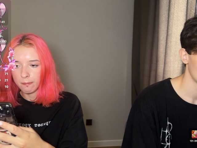 Confusssed