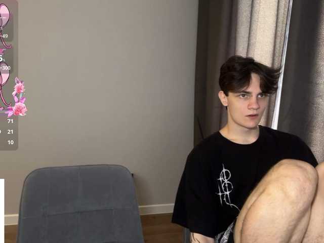 Confusssed