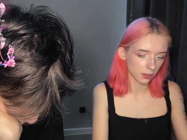 Confusssed