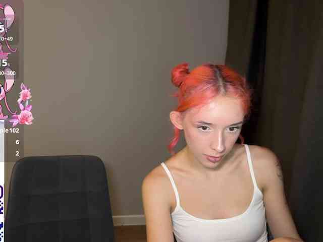 Confusssed