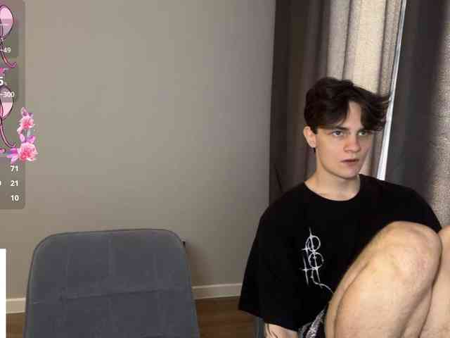 Confusssed webcam