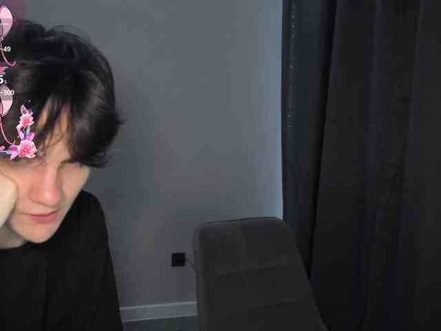 Modella: Confusssed