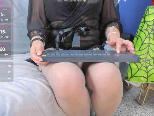 Modelo: DitaVonteese