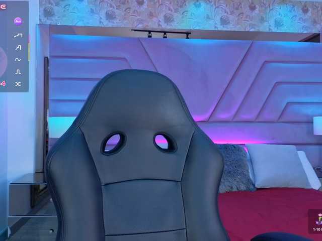IvyRain, modelo webcam