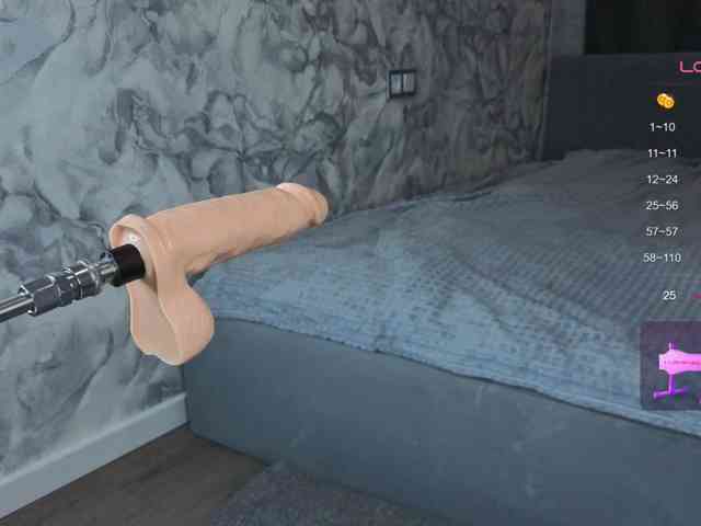 BabySitonUFace webcam
