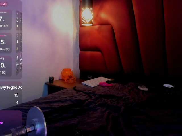 Lola-Bonnys live cam on BongaCams