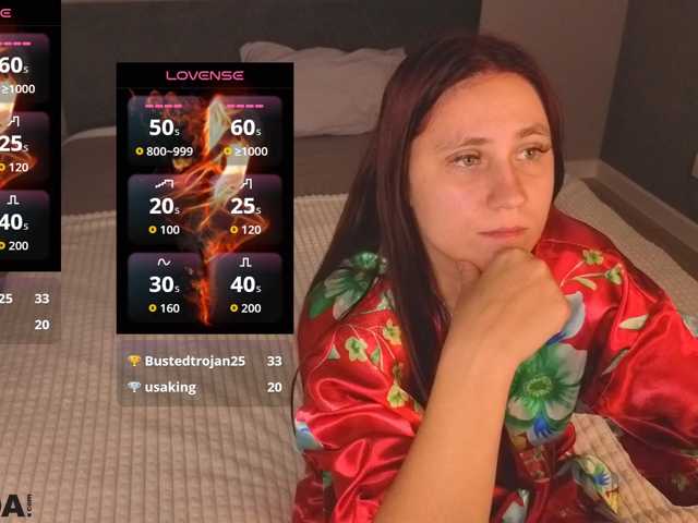 AnitaFlemming