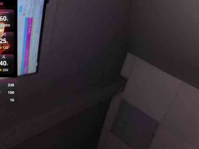 AnitaFlemming webcam