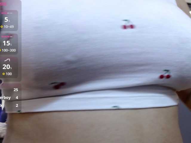 Celestee-kimm