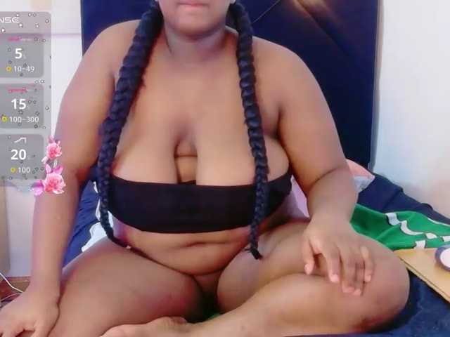 sweetyummychocolate