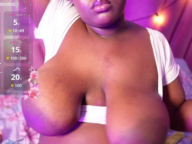 sweetyummychocolate
