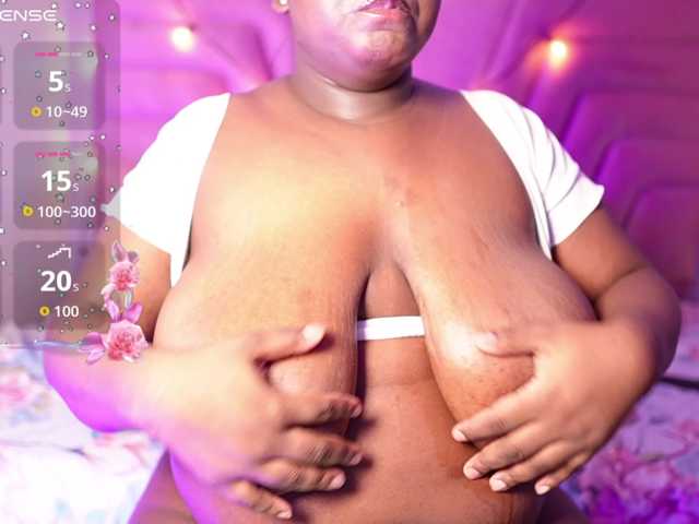 sweetyummychocolate