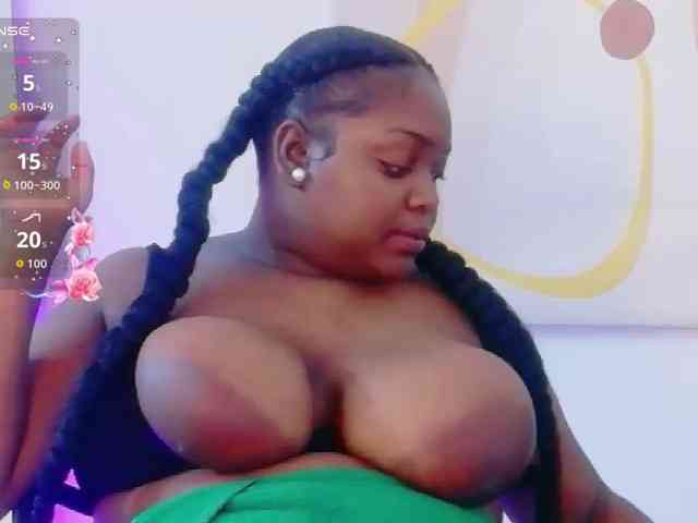 sweetyummychocolate