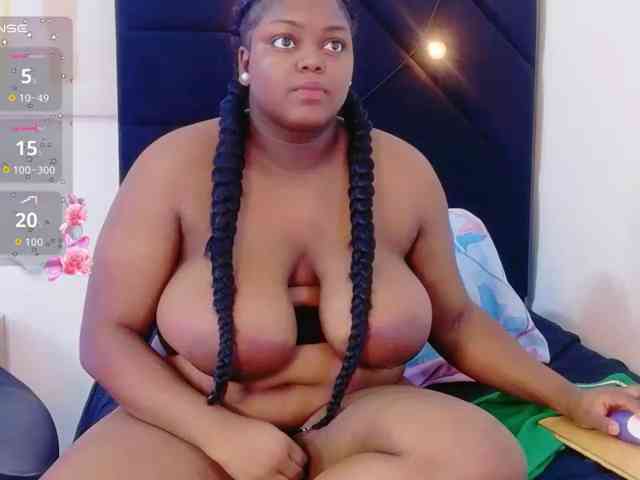 sweetyummychocolate