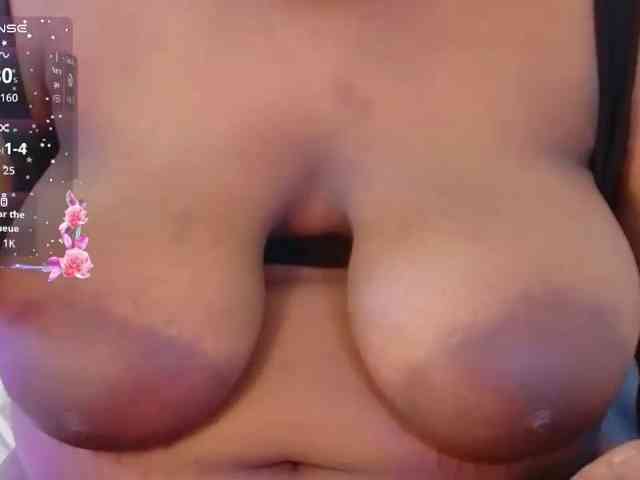 sweetyummychocolate