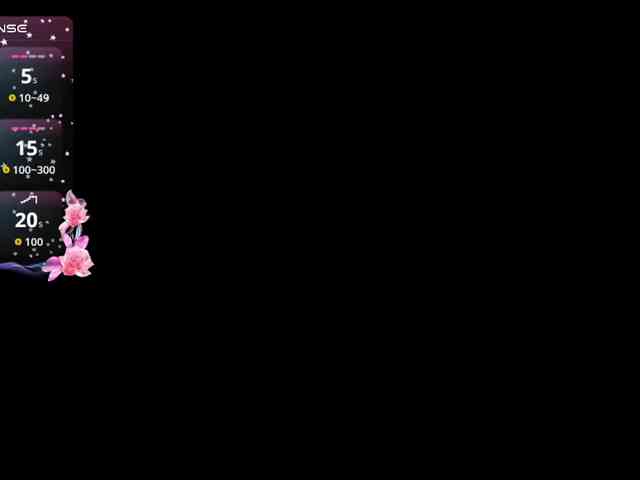 Модель: sweetyummychocolate