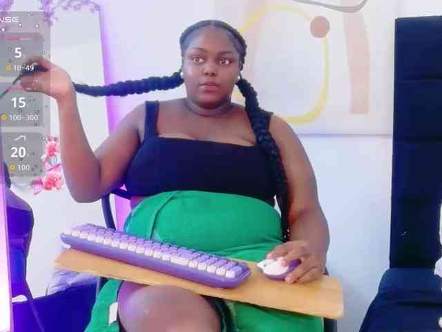 sweetyummychocolate