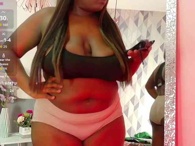 sweetyummychocolate