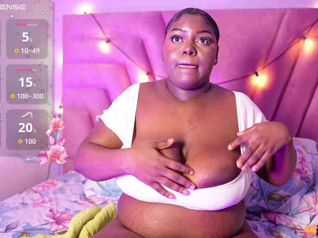 sweetyummychocolate