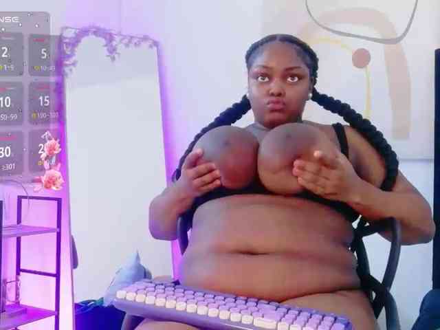 sweetyummychocolate