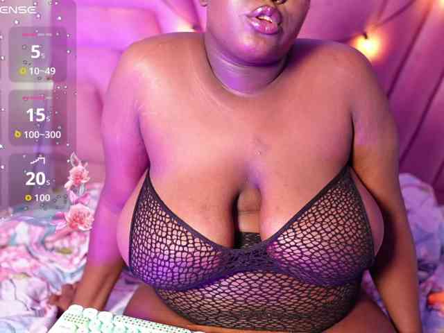 sweetyummychocolate sweetyummychocolate