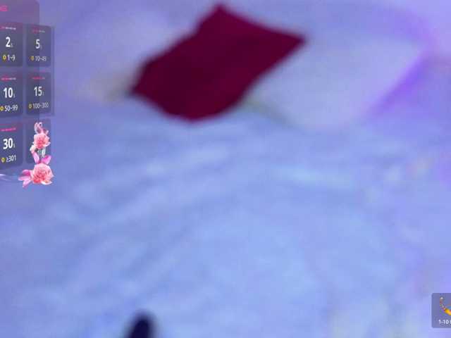 AliceStacy