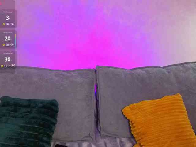 AliceStacy
