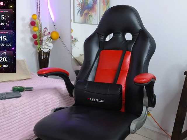 isaskinny
