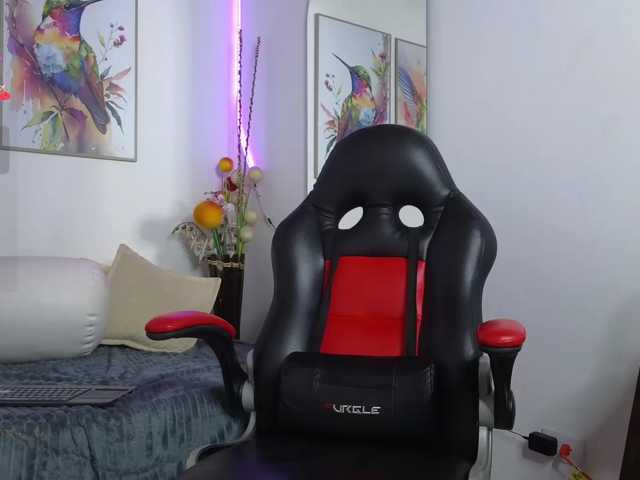 isaskinny
