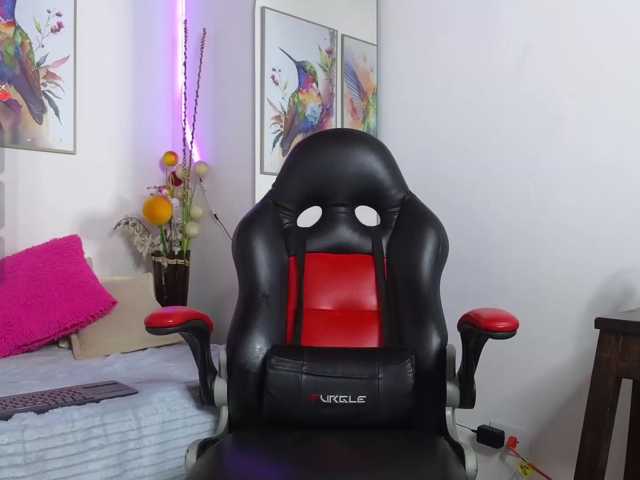 isaskinny