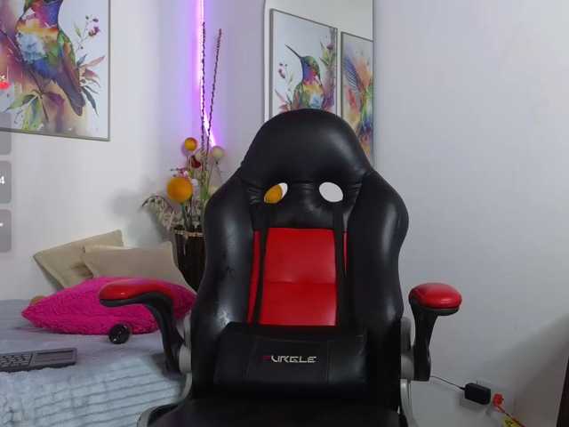 isaskinny