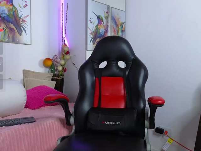isaskinny