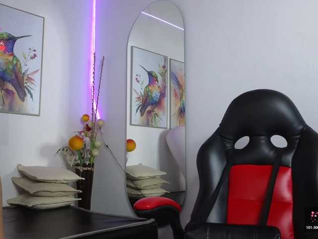 isaskinny